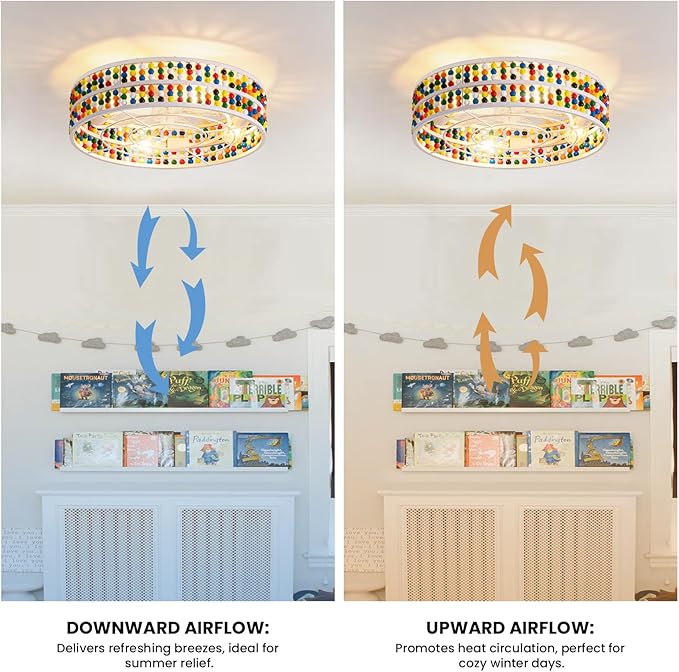 Moooni Colorful Wood Beaded Ceiling Fan with Light 19 inch Boho Wood Beaded Fandelier 6 Speed Flush Mount Ceiling Fan with Light Boho Fandelier