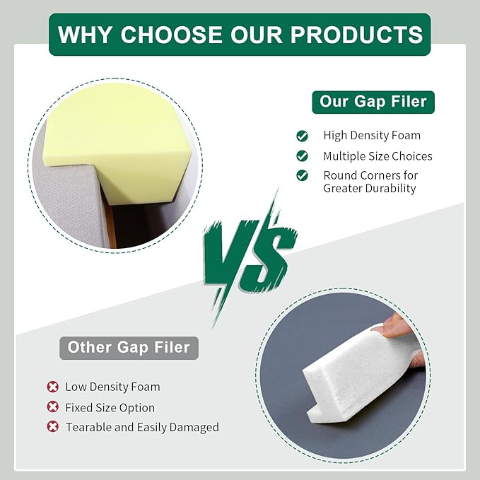 Bed Filler for Headboard, Suitable for Gap 3.6-4.4" of King Queen Twin Bed, 78.7'' Long Wedge Sleeping Pillow, Foam Bed Mattress Gap Filler