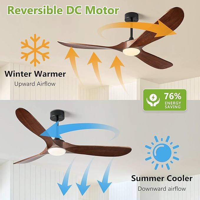 Ceiling Fans with Lights, 60 Inch Solid Wood Propeller Ceiling Fans with Lights and Remote Control Outdoor Ceiling Fan for Patios Indoor Living Room 3 Blades, DC Motor ETL Listed, Dark Walnut