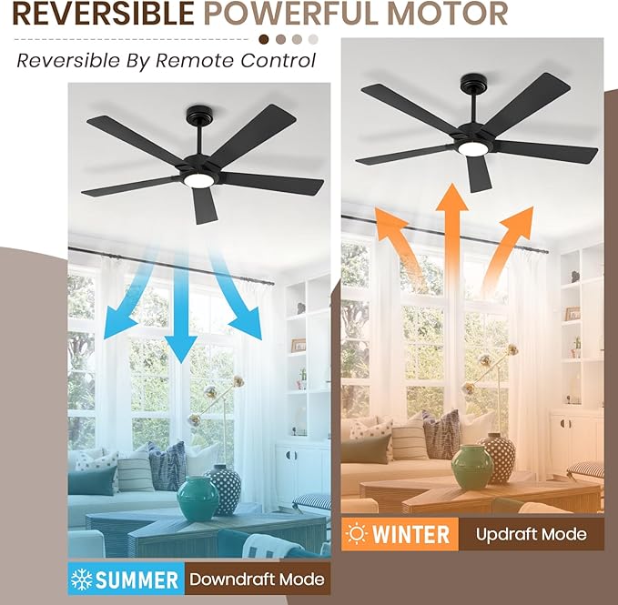 GESUM Black Ceiling Fan with Light, 52 In Outdoor Ceiling Fan for Patio, 5 Reversible Blades, Dimmable, 3CCT, Smart Ceiling Fan with Remote/App Control for Living Room Kitchen Bedroom (Black)