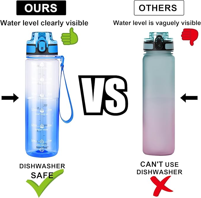 32 oz Water Bottle with Detachable Straw, Clear Motivational Water Bottles with Time to Drink, Tritan & BPA Free Sports Water Jug with Time Marker, Upgraded handle design