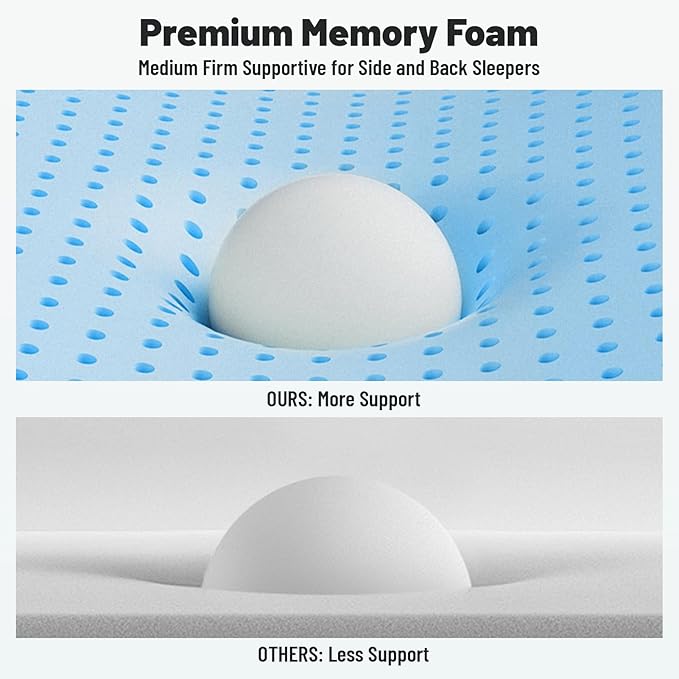 Cervical Neck Thin Pillow Flat Firm Memory Foam Adjustable Pillows from 1.3 to 5.2inch for Stomach Side Back Sleeper with 2 Pillowcases (Blue-White+Basics)