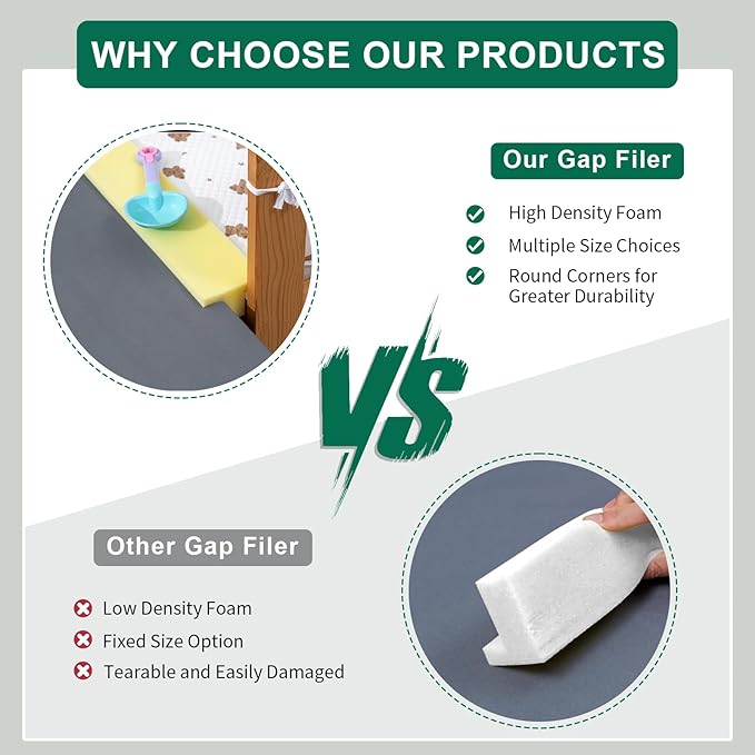 Bed Filler for Headboard, Suitable for Gap 2-2.8" of King Queen Twin Bed, 78.7'' Long Wedge Sleeping Pillow, Foam Bed Mattress Gap Filler