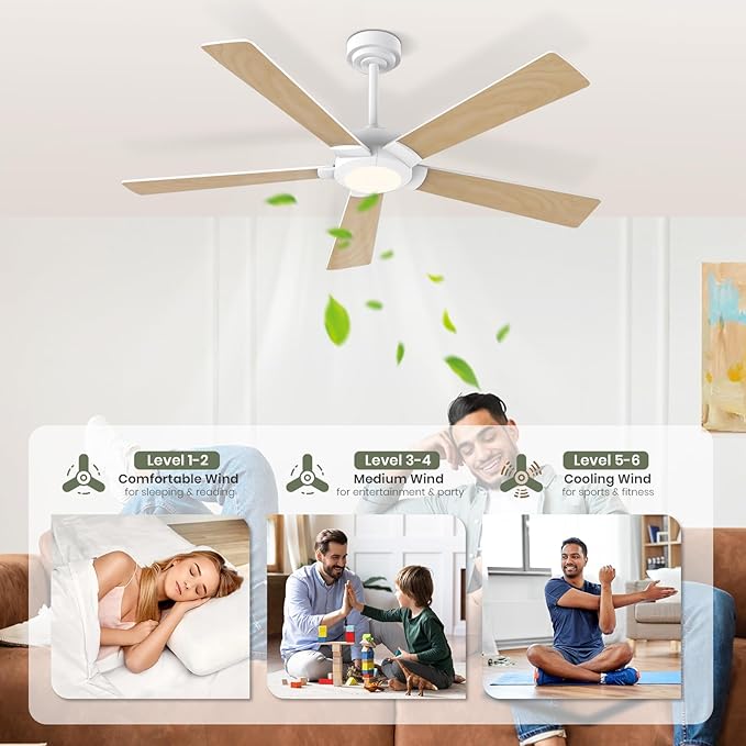 GESUM 52 In Ceiling Fan with Light, Outdoor Ceiling Fan with 5 Reversible Blades, 6 Speeds, Dimmable, 3CCT, Modern Smart Ceiling Fan with Remote/App Control for Patio Kitchen Bedroom (White)