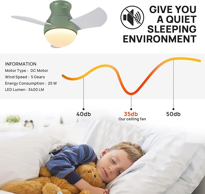 Ceiling Fan with LED Lights Flush Mount Low Profile Ceiling Fan with Remote Control 3 Plywood Fan Blades Small Ceiling Fan with Green Reversible DC Motor for Bedroom Living Room