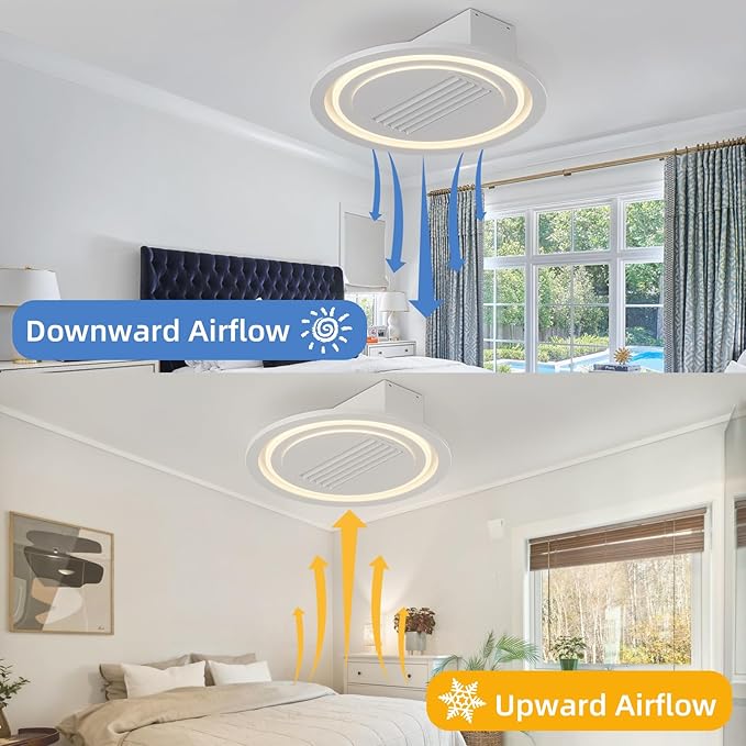 NicBex Ceiling Fan 22 Inch Modern Ceiling Fans with Lights Bladeless Ceiling Fan with Remote Control Ceiling Fans with Reversible Motor for Bedroom, Living Room, White