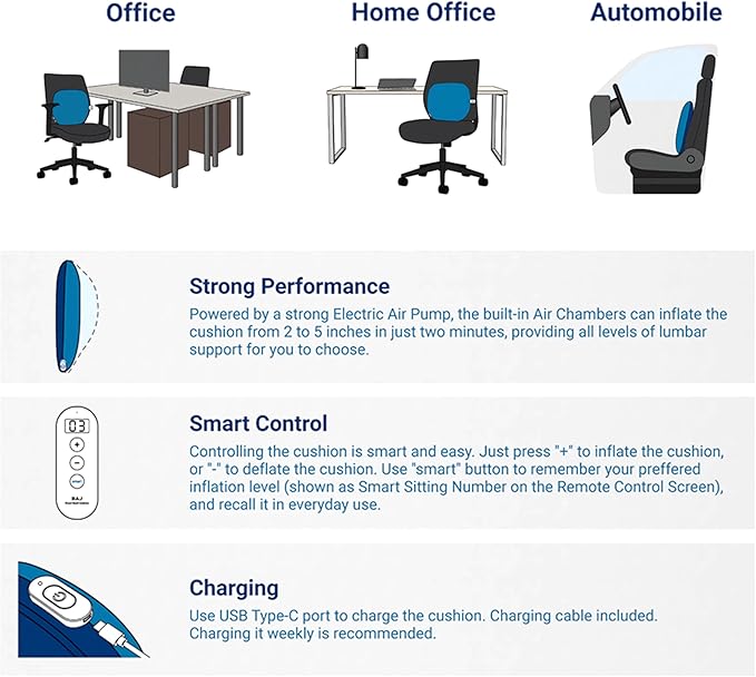 Madam Uniq BAJ Smart Back Cushion, Office Chair Back Cushion, Adjustable Lumbar Support, Personalized Comfort, Ergonomic Back Smart Back Cushion, Support for Lower Back Pain Relief