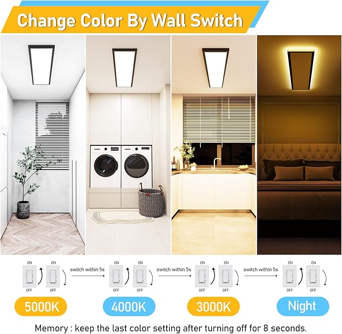 AIKVSXER 6Pack 1x4 Black LED Flat Panel Light Surface Mount 50W 4CCT 5500Lm with Night Light, 3000K/4000K/5000K/ Flush Mount Ceiling Light, for Household and Commercial-ETL