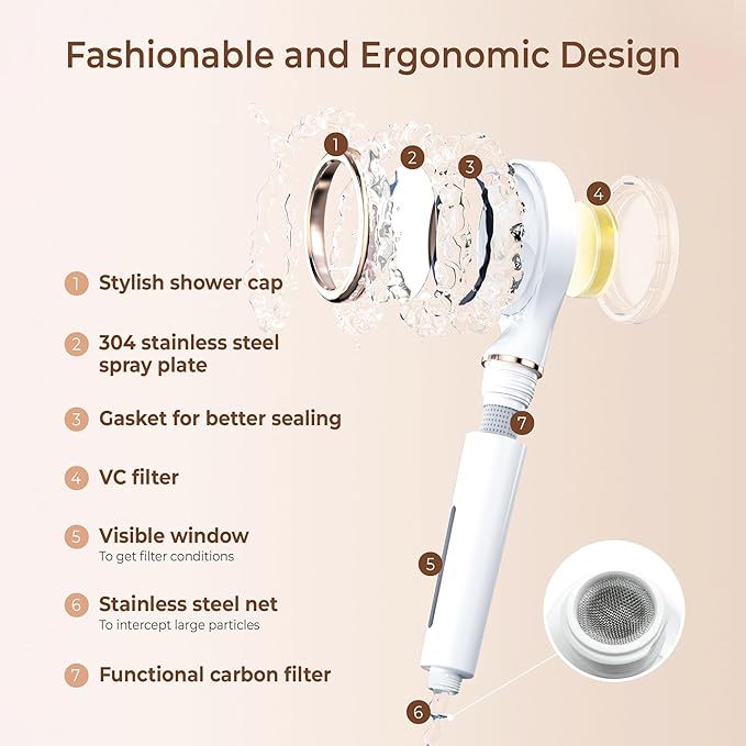 Waterdrop SF02-SL Filtered Shower Head with Handheld, High Pressure & Vitamin C for Healthier Hair & Skin, Softener Water, Reduce Chlorine, Reduce Hair Shedding, Soothe Dry Skin, Lemon Yellow