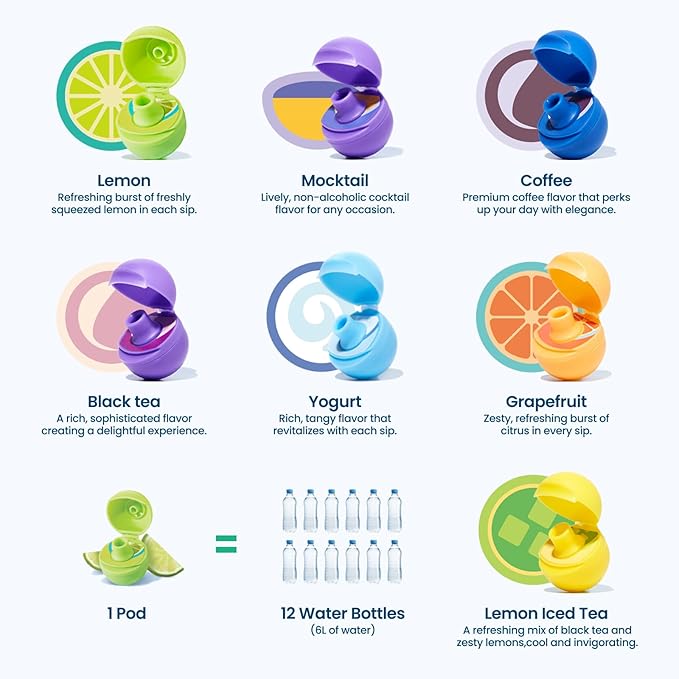 32oz Stainless Steel Air Water Bottle with Straw & 7 Refresher ScentSip Flavor Pods | Leak-Proof, Dishwasher Safe | Zero Calorie, Zero Sugar Flavored Water Bottle（White）