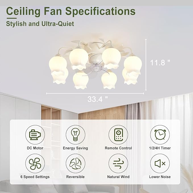 Flower Ceiling Fan with Light: White Flower Fan Lights for Girls Bedroom - Flush Mount Fandelier for Living Room - 8-Light Modern Chandelier with Fan for Home Decor Enthusiasts