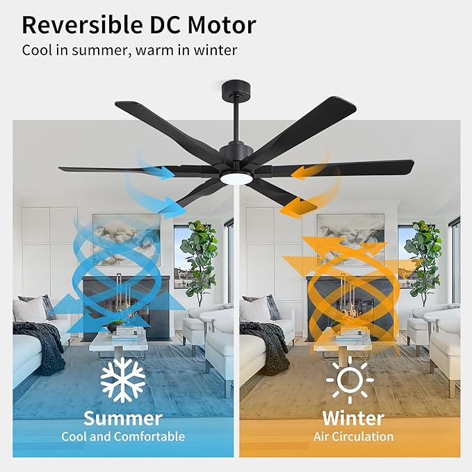 68 Inch Ceiling Fan with Lights and Remote Control, 6 Reversible ABS Blades, 6-Speed Noiseless DC Motor with 4.5" / 12" / 24" Downrods for Bedroom Dining Living Room, Black