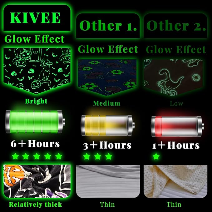 Halloween Blanket Pumpkin Glow in The Dark Blanket Cat Halloween Decorations Cute