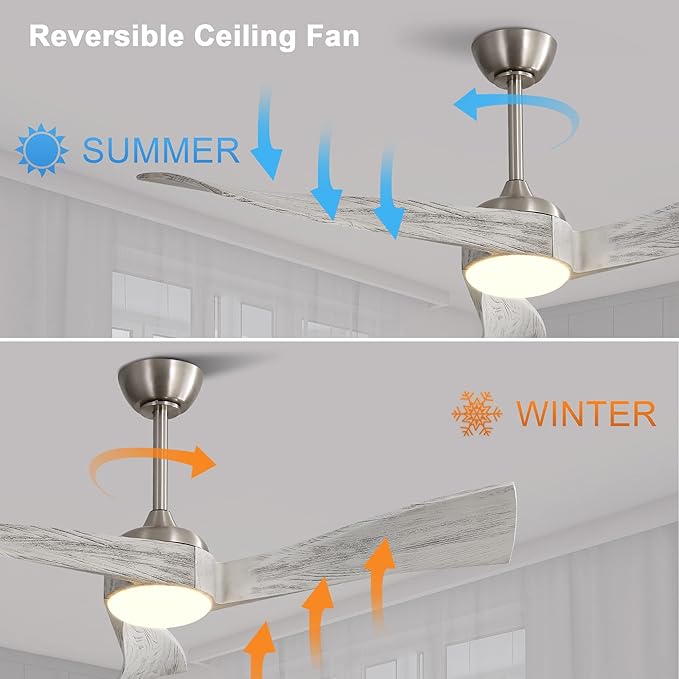 NicBex Ceiling Fan 52 Inch Ceiling Fans with Lights Ceiling Fan with 3 Blades and Remote Control Reversible DC Motor Ceiling Fans for Bedroom, Living Room, Gray