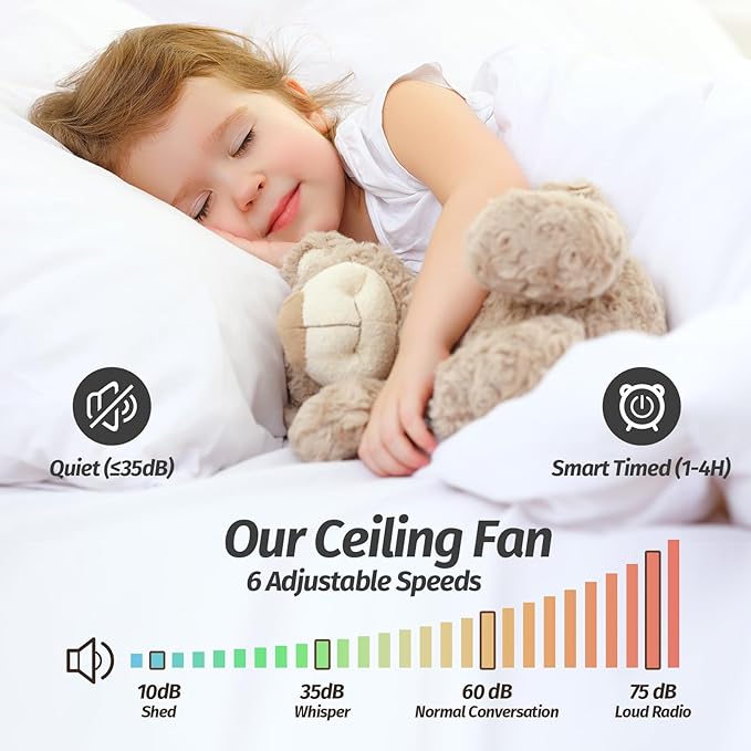 60" Ceiling Fan with Light and Remote,Reversible DC Motor,6Speed,Modern Natural Wood Ceiling Fan with Dimmable LED for Outdoor Patios Bedroom Living Room,Grey Walnut and White