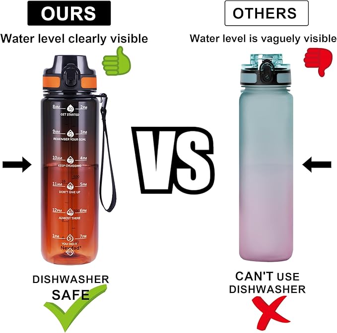 32 oz Water Bottle with Detachable Straw, Clear Motivational Water Bottles with Time to Drink, Tritan & BPA Free Sports Water Jug with Time Marker, Upgraded handle design