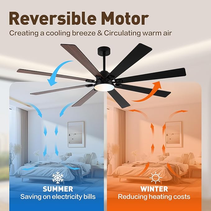 72Inch Large Ceiling Fan with Lights and Remote,Black Indoor & Outdoor Ceiling Fan for Living Room,Patio,6 Speed,Quiet DC Motor,3CCT,8 Wooden Blades