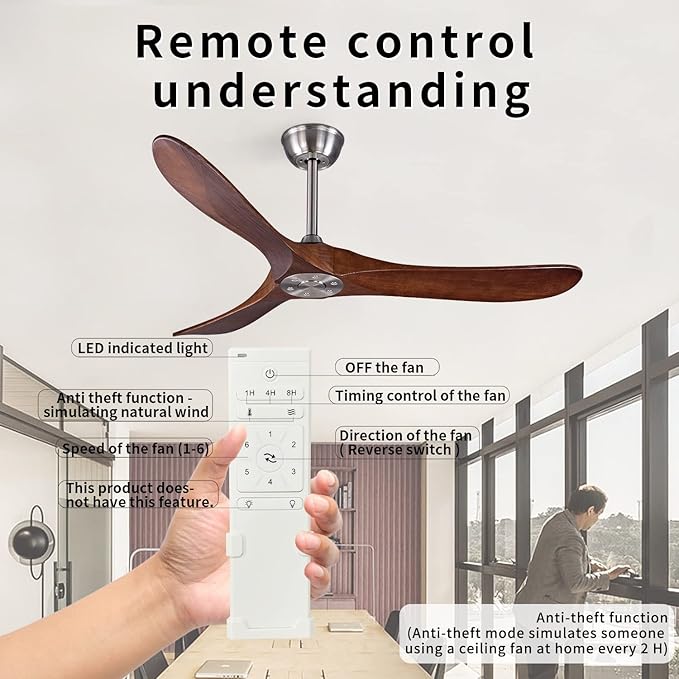 Bigzone 52" Outdoor/Indoor Ceiling Fan NO Light With Remote Control, Energy Efficient DC Motor, 3 Solid Wood Blades,Brushed Nickel Ceiling Fan With Reversible Blades