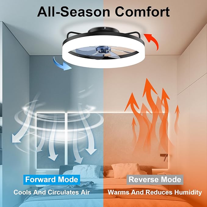 Modern Bladeless Ceiling Fan with Lights and Remote AC – Ultra-Quiet 6-Speed Fan, Dimmable LED, Reversible Airflow for Year-Round Comfort, App & Remote Control for Bedroom, Kids Room and Living Room.