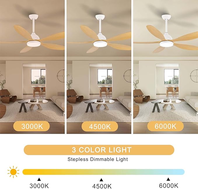 Modern Ceiling Fans with Lights Remote Control, Farmhouse Fandaliers with LED Light Kit and 5 ABS Fan Blades,52 Inch Ceiling Fan Chandeliers for Living Room, Kitchen, Bedroom