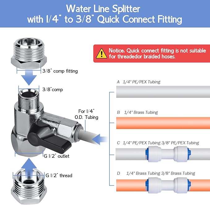 32.8ft Refrigerator Water Line Kit, 1/4 Compression Ice Maker Installation Kit, 1/4" OD Water Line Kit with Quick Connect and Feed Water Adapter Fittings for RO System Water Filter Fridge Ice Maker
