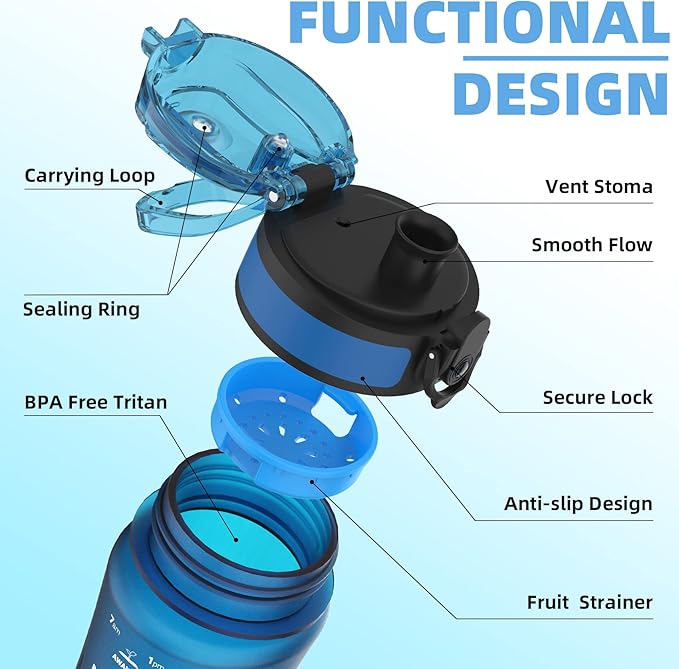 15oz Kids Sports Water Bottles for School with Spout Lid (Blue Purple)