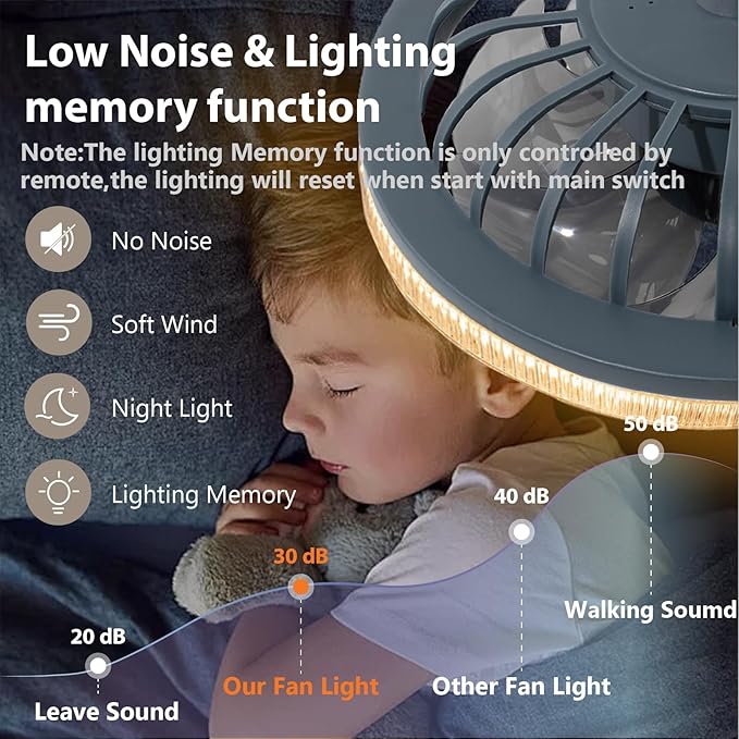 Light Socket Fan with Remote,12.2''Socket Modern Flush Mount Low Profile Ceiling Fan,Screw in Socket Fan Light with Dimmable Brightness and Color Temp,for Bedroom,Small Living Room Kitchen