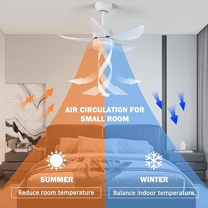 Ceiling Fans with Lights,Modern Dimmable LED Ceiling Fan,32" White Low Profile Ceiling Fan with Light Small Ceiling Fan for Bedroom Kitchen Patio Outdoor,3 Color Changing,Reversible