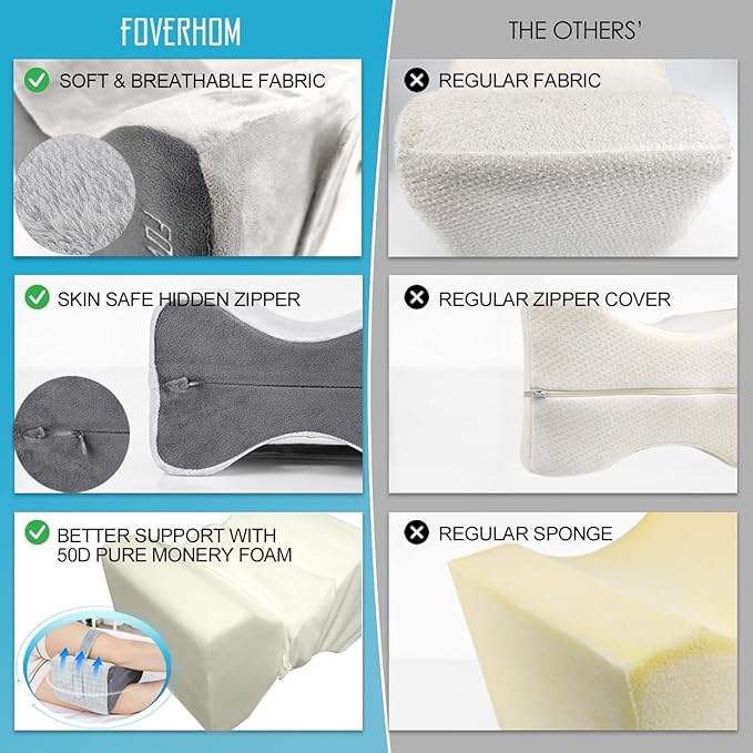 foverhom Memory Foam Knee Pillow,Orthopedic Leg Pillow for Sciatica Relief,Back Pain, Pregnancy, Leg Pain, Hip Pain and Sciatica Relief,Blue