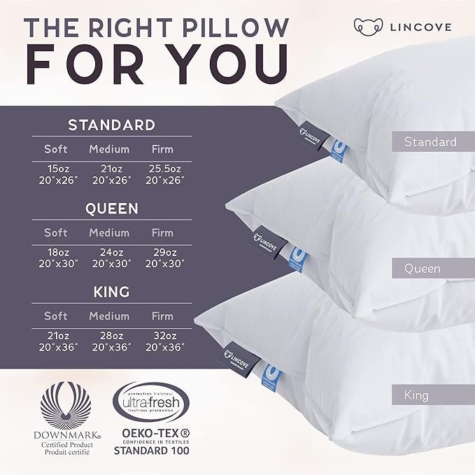 Lincove Signature 100% Canadian White Down Pillow - Luxury Sleeping Pillow for Back, Stomach & Side Sleepers - 800 Fill Power Bed Pillow, 500 Thread Count, Made in Canada, Queen - Soft, 1 Pack