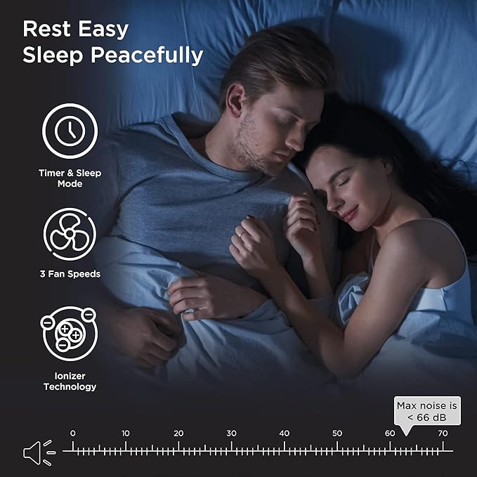 Medify MA-40 UV Light Air Purifier with True HEPA H14 Filter | 1,793 ft² Coverage in 1hr for Wildfires Smoke, Odors, Pollen, Pets | Quiet 99.9% Removal to 0.1 Microns | White, 1-Pack