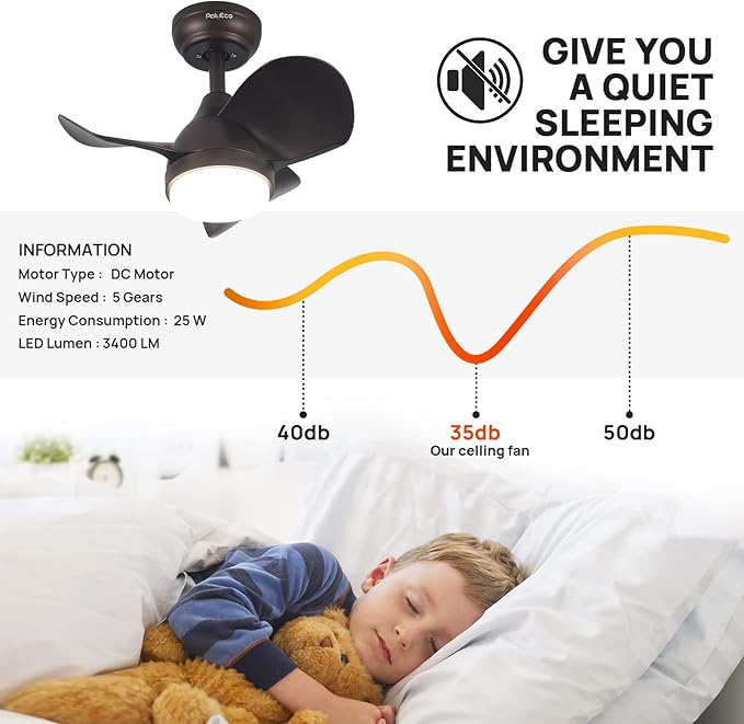 Ceiling Fans with Lights, Modern Ceiling Fan with Lights Remote Control, Flush Mount Ceiling Fan with LED Light， Reversible Quiet DC Motor for Bedroom Living Room(20 Inches)