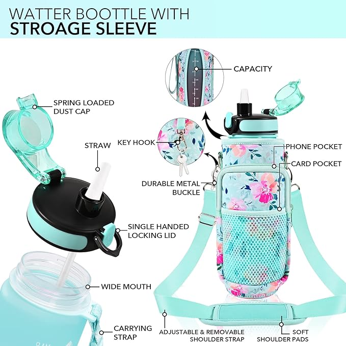 32 oz Water Bottle with Straw and Sleeve, Motivational Water Bottle with Time Marker and Adjustable Shoulder Strap, BPA Free Leakproof Sport Water Jug for Hiking, Gym