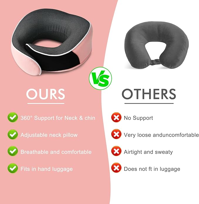 Travel Pillow,Upgraded 100% Memory Foam Neck Pillow for Traveling,Ergonomic Design Soft Best Flight Pillow,Neck Pillow Airplane Kit with 3D Contoured Eye Masks,Earplugs and Luxury Bag (Pink)