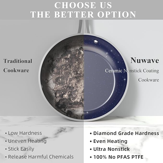 Nuwave Healthy Duralon Blue Ceramic Nonstick Cookware Set, Diamond Infused Scratch-Resistant, PFAS Free, Dishwasher & Oven Safe, Induction Ready & Evenly Heats, Tempered Glass Lids & Stay-Cool Handles