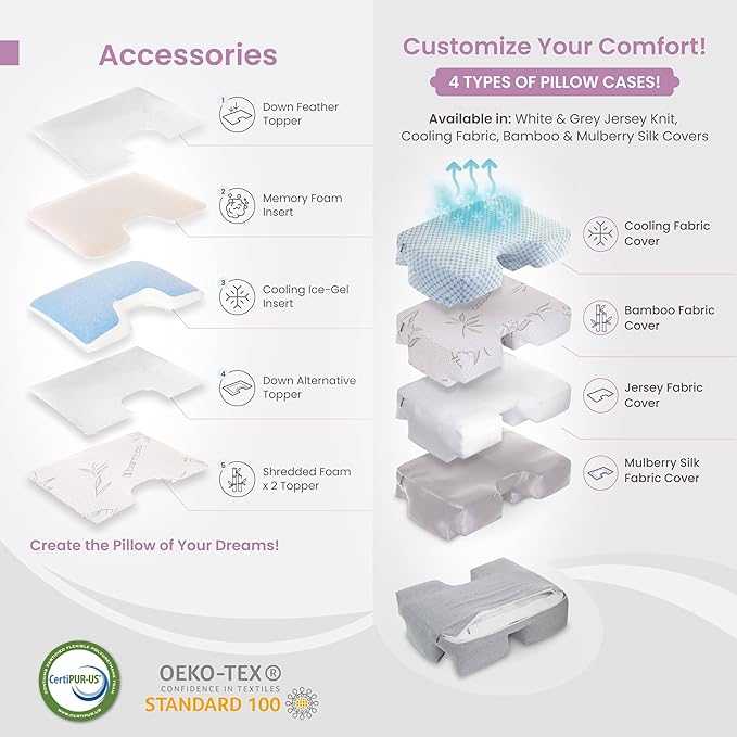 Medium Firm High Density Support. Arm Hole Slots for Cervical, Shoulder Pain Relief. Adjustable for Side, Back, Stomach Sleeping. Rayon Shell/Charcoal Infused Shredded Memory Foam