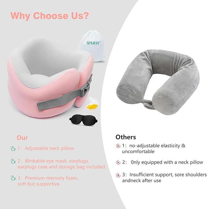 Neck Pillow, Travel Pillows for Airplanes, 100% Memory Foam Airplane Pillow, Portable Adjustable Neck Pillow for Flight, Comfortable & Breathable Cover, Machine Washable, Travel Essentials Kit
