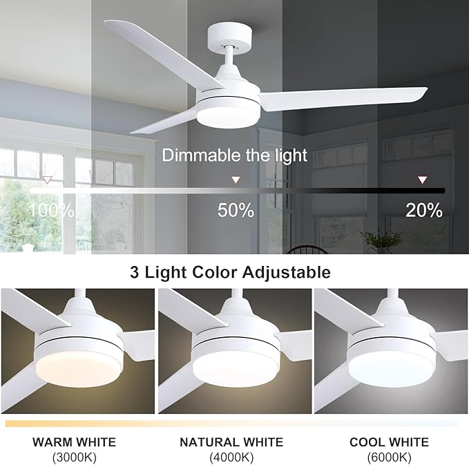 White Ceiling Fans with Lights,Modern 52-Inch Ceiling Fans DC Motor, Remote Control, 6-Speed Adjustable, Dimmable - Ideal for Living Room, Bedroom, Dining Room