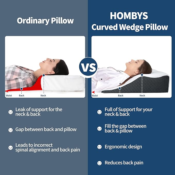 HOMBYS 8" Bed Wedge Pillow for Back & Side Sleepers, Wave-Shaped Design Fit The Neck Curve, Back Support & Neck Elevation Pillow, Slow Rebound Foam Filling Supportive Pillow with Breathable Cover