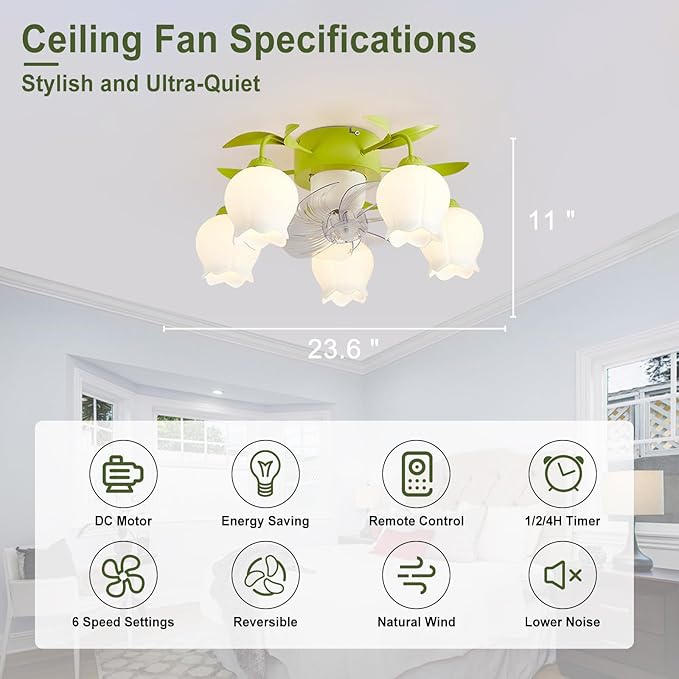 Flower Ceiling Fan with Light: Green Flower Fan Lights for Girls Bedroom - Flush Mount Fandelier for Living Room - 5-Light Modern Chandelier with Fan for Home Decor Enthusiasts
