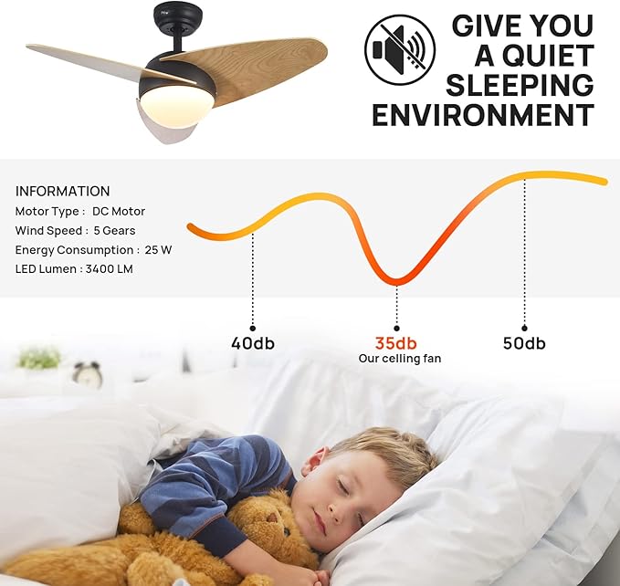 36" Ceiling Fans with Remote Control, Modern Ceiling Fans with Lights, Quiet Ceiling Fan with LED Light, Reversible DC Motor, 3 Colors, 5 Wind Speeds and Timer Function for Bedroom Living Room