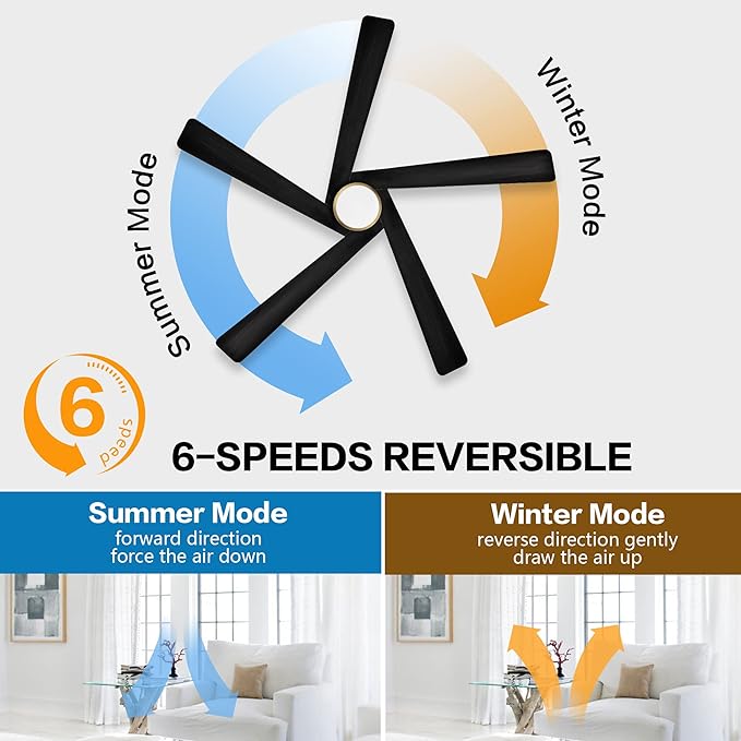 WINGBO 64 Inch DC Ceiling Fan with Lights and Remote Control, 5 Reversible Carved Wood Blades, 6-Speed Noiseless DC Motor, Modern Ceiling Fan in Brass Finish with Balck Blades, ETL Listed