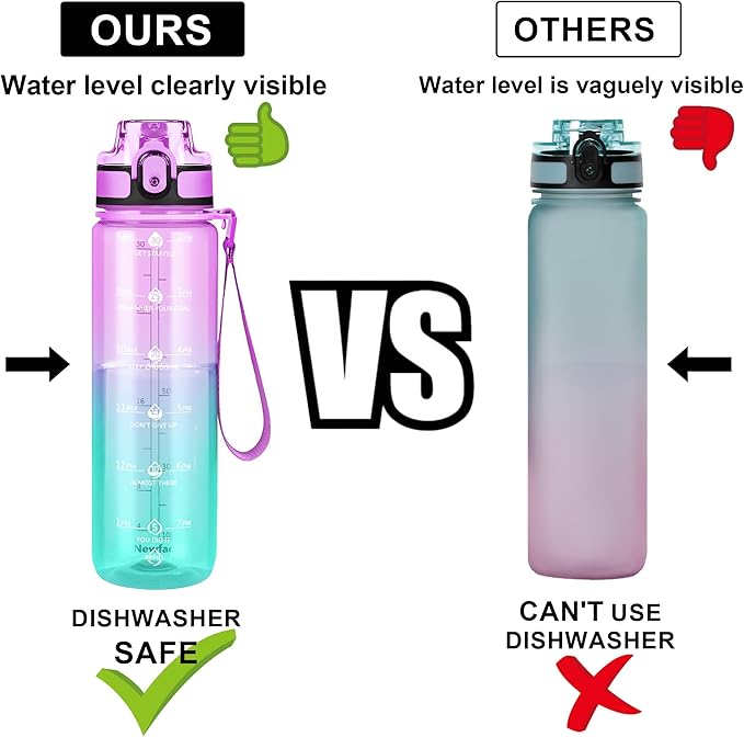 32 oz Water Bottle with Detachable Straw, Clear Motivational Water Bottles with Time to Drink, Tritan & BPA Free Sports Water Jug with Time Marker, Upgraded handle design