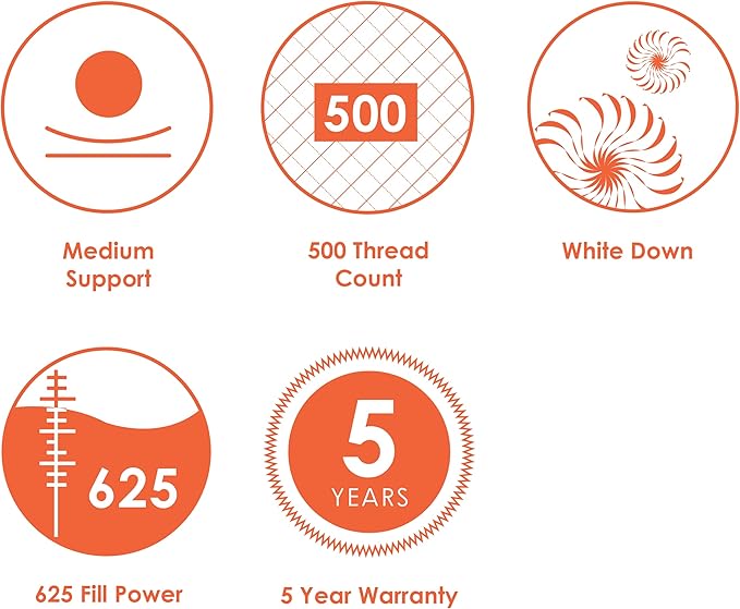 Canadian Down & Feather Co. – Medium 625 Fill Power White Down Sleeping Pillow Standard Size - 500 Thread Count Shell 100% Cotton - Made in Canada