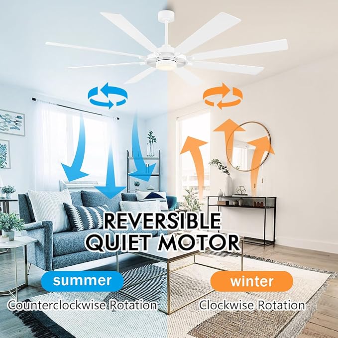 80" Ceiling Fan with Lights and Remote Control, Wood 8 Blades 6-Speed Noiseless Reversible DC Motor, 3 Downrods, Modern Large Ceiling fan for Covered Patio Bedroom Living Room Office, White