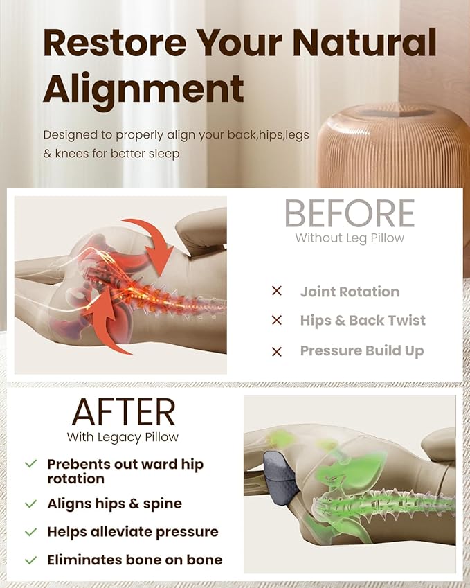 Knee Pillow for Side Sleepers - Memory Foam Leg Pillow for Side Sleeping with Strap, Leg Elevation Pillow for Relief Twisted Spine, Sciatica, Joint, Hip, Surgery Pain (Grey)