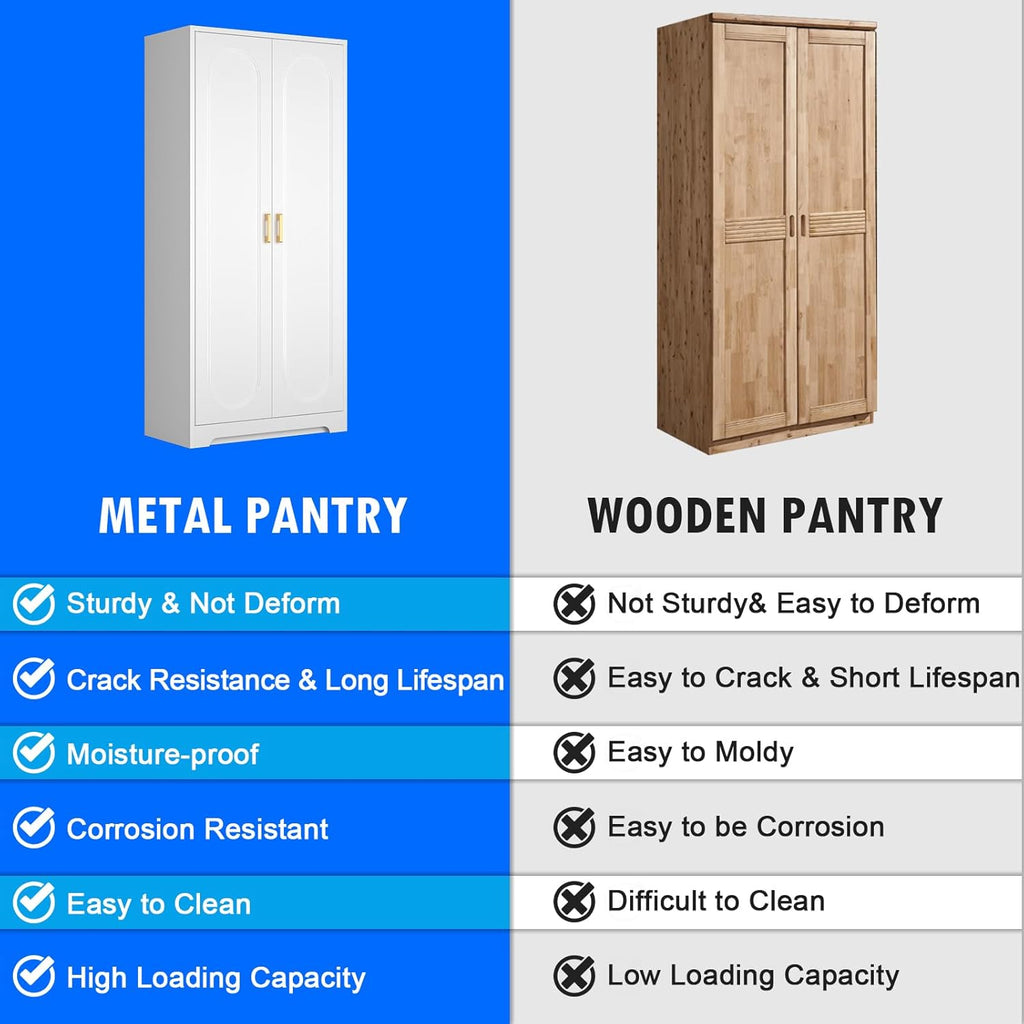 60" Tall Kitchen Pantry Cabinet, Metal Pantry Cabinet with Doors and Adjustable Shelves, White Utility Storage Cabinet with Handles for Dining Room, Bathroom, Laundry Room - Assemble Required