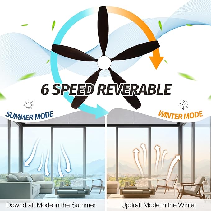 60" Ceiling Fan with Light and Remote,Reversible DC Motor,6Speed,Modern Natural Wood Ceiling Fan with Dimmable LED for Outdoor Patios Bedroom Living Room,Grey Walnut and Brass