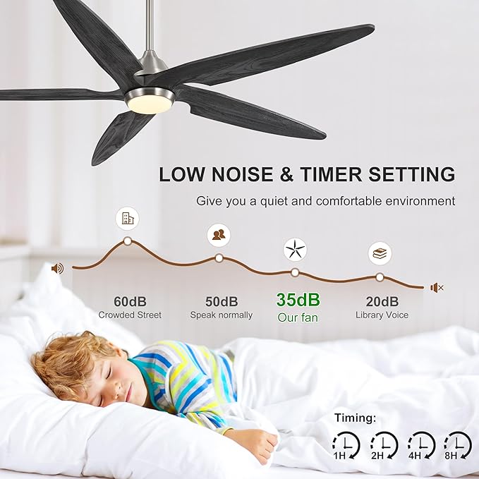 54 Inch Modern Ceiling Fan with Lights and Remote, 5 Wood Blades, 6-Speed Noiseless Reversible DC Motor with Replaceable Downrods for Bedroom Living Room Dining Room, Nickel and Gray