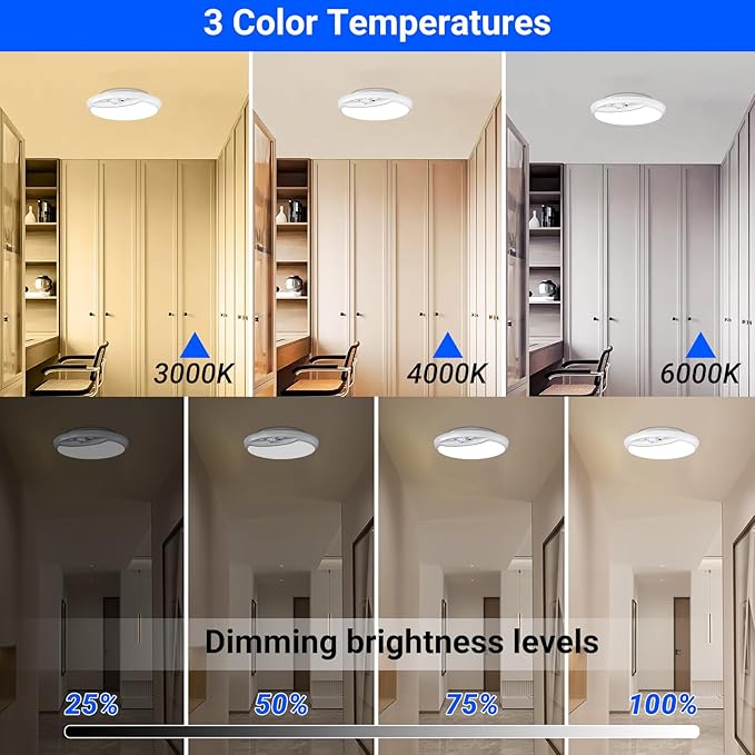 Rechargeable Motion Sensor Ceiling Light with Remote,Battery Powered Wireless Shower Lights,7.5in 600LM,10000mAh Battery Operated Ceiling Closet Light for Kitchen, Closet, Bathroom, Hallway